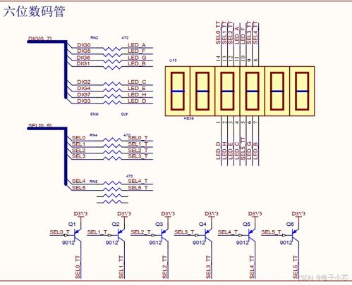 FPGA開(kāi)發(fā)中的數(shù)碼管使用 從原理到泛光燈效果實(shí)現(xiàn)